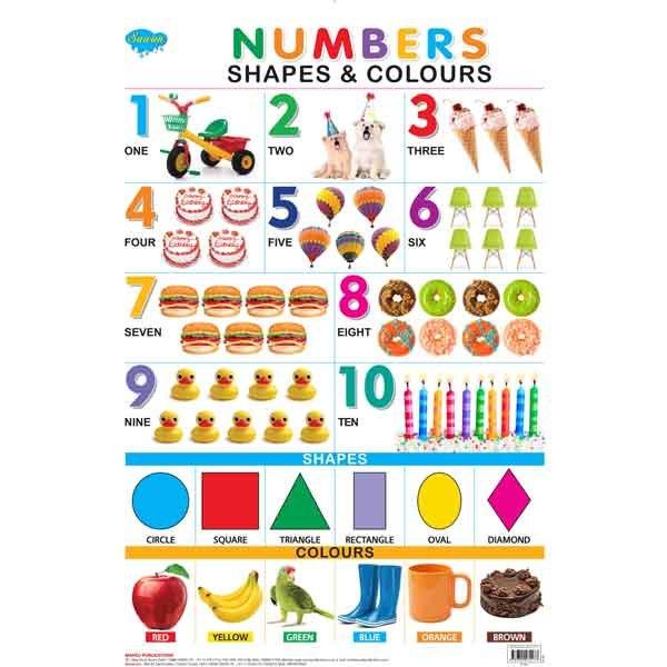 Early Literacy & Numeracy