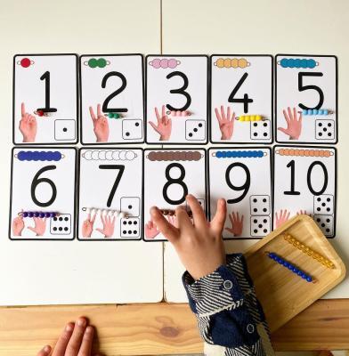 Mathematical Thinking